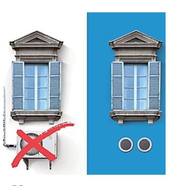 Climatiseur monobloc Unico Easy S1 SF – Image 2